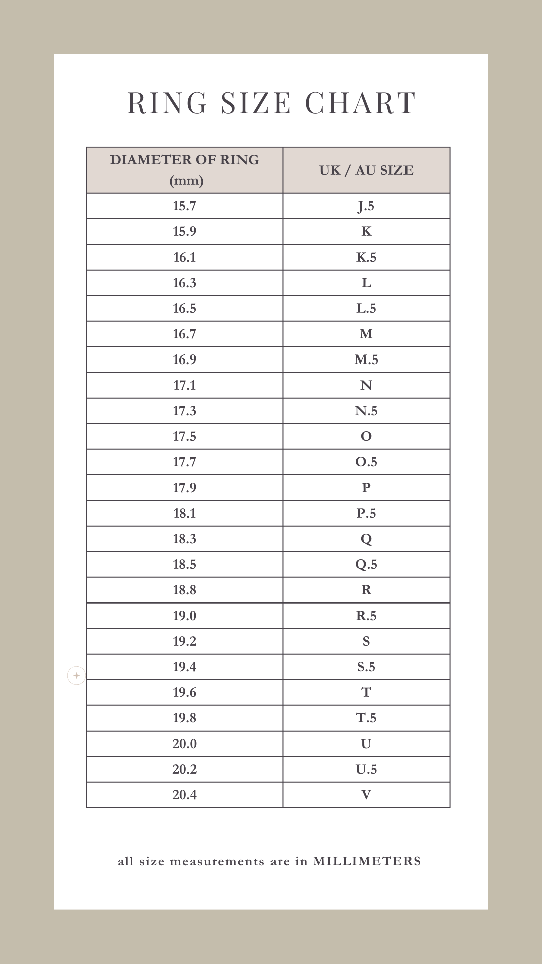 Ring Size Chart Conversion RING SIZING Inspired Collection