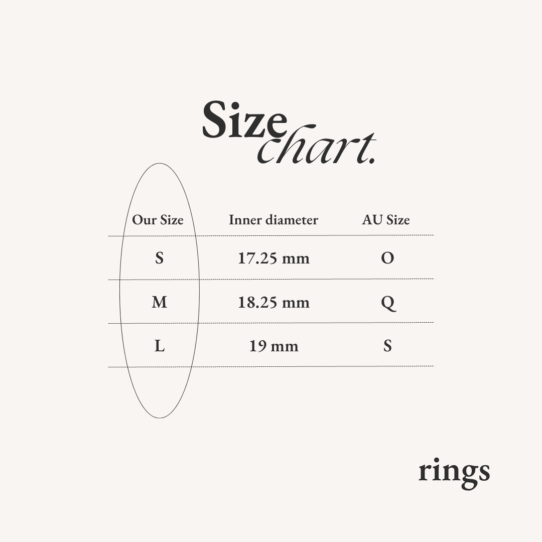 gemstone jewellery ring size chart